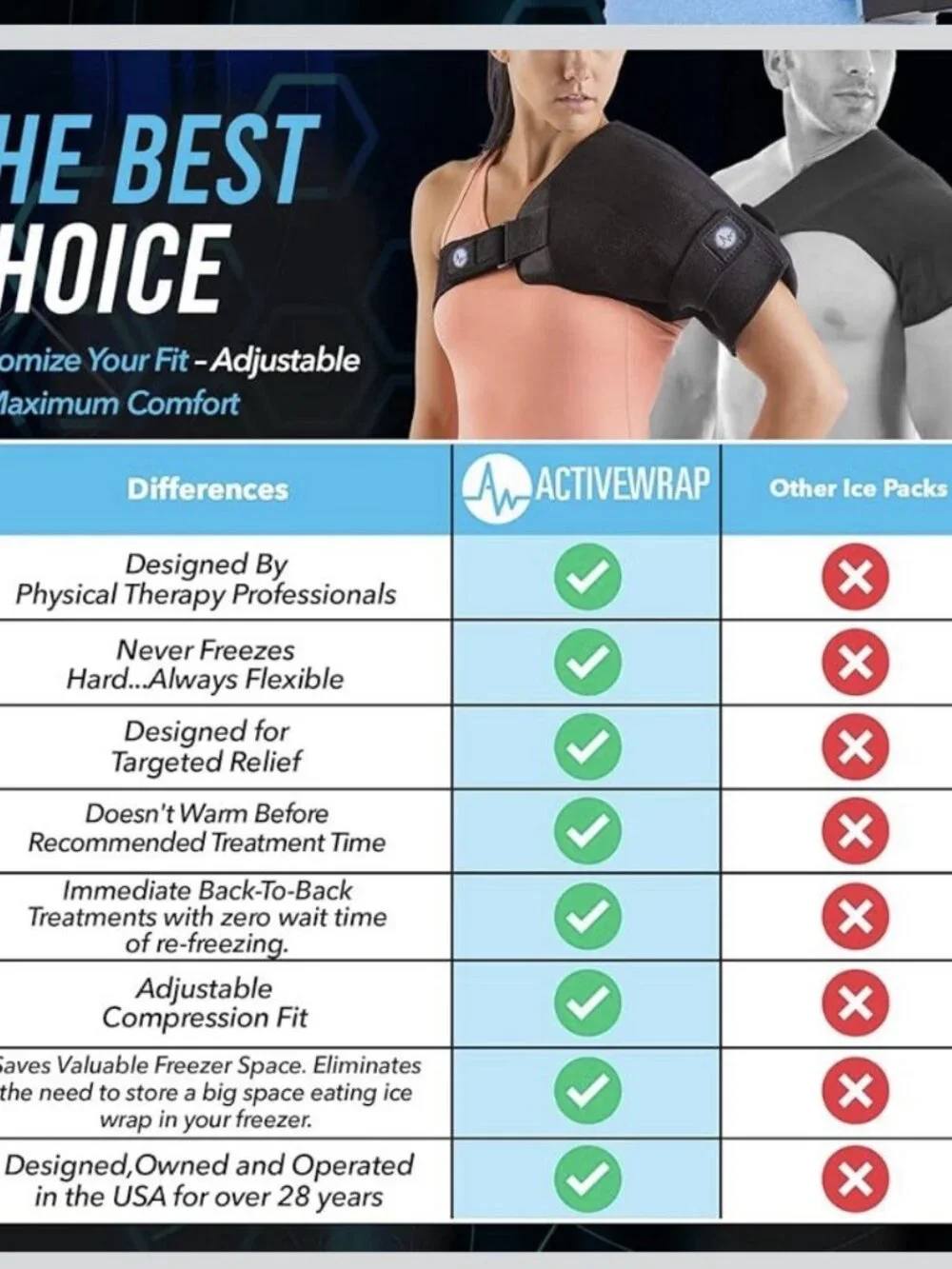 ActiveWrap Shoulder Ice Pack Wrap Post-op Surgery Recovery Rotator Cuff Therapy